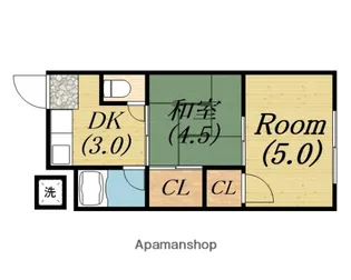 グリーンリッジ堺【2階】の間取り
