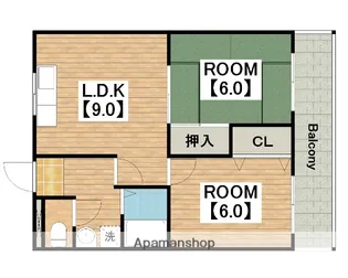 アーベインコート【2階】の間取り