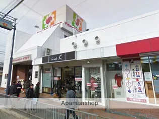 幸久ハイツ【1階】の周辺