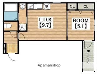 フジパレス鳳中町Ⅴ番館【2階】の間取り