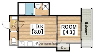 七道ハウス【2階】の間取り