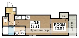 七道ハウス【2階】の間取り