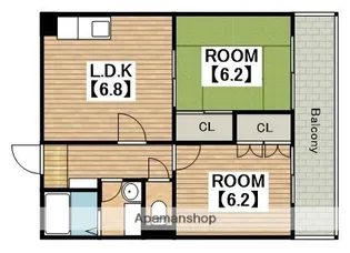 コート上野芝【3階】の間取り