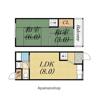 百舌鳥赤畑貸家【1階】の間取り