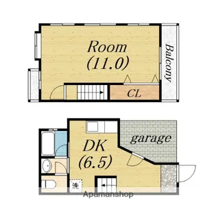 百舌鳥赤畑貸家【1階】の間取り