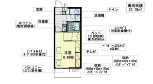 レオパレス打田【206号室】の間取り