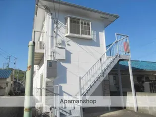 サザンハイツ六十谷【1階】の外観