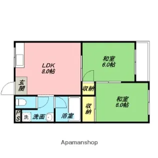 園村マンション.【202号室】の間取り
