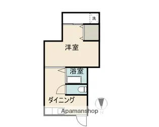 アルプスハイツ山﨑【202号室】の間取り