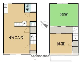 サンシャイン北【F号室】の間取り