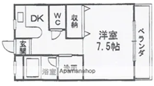 ナースヒル青華【2-E号室】の間取り