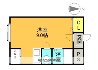 コーポ松下【3階】の間取り