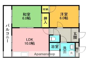 シャルム岡本【1階】の間取り