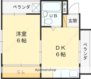 TWENTY・20【202号室】の間取り