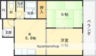 第三東ビル【2階】の間取り