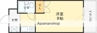 シティライフST【207号室】の間取り