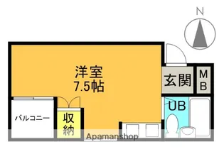 STマンションⅢ【503号室】の間取り