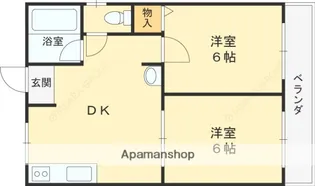 藤原ハイツ【103号室】の間取り