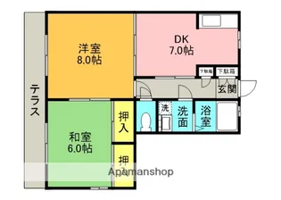 グリーンルーフ大冠A棟【201号室】の間取り