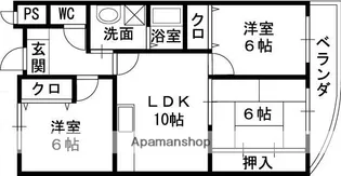 大阪府枚方市東田宮1丁目【マンション】の間取り