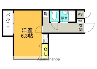 レジデンスSHⅢ【3階】の間取り