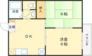 リバーサイドハイツ【2階】の間取り