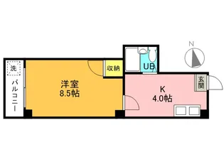 ハイツ88【3階】の間取り
