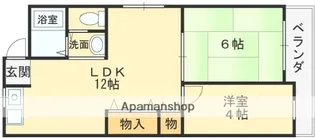 新栄プロパティー南太子堂【4-B号室】の間取り