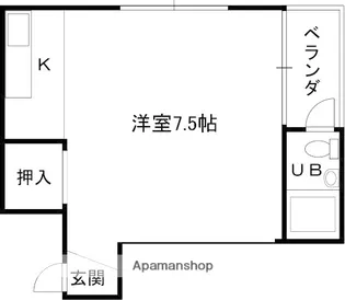 大栄ビル【401号室】の間取り