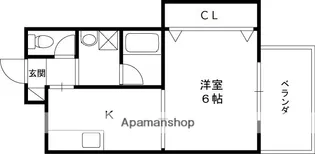 栄ハイツ八戸ノ里【6階】の間取り