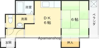 城南ビル【2階】の間取り