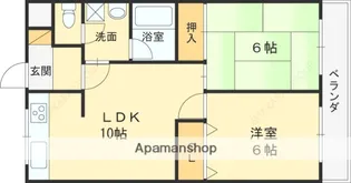 城南パレス【306号室】の間取り