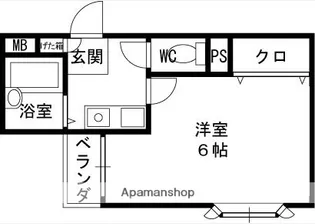 ぷりんせす八丁畷A棟【205号室】の間取り
