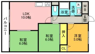 ソシアアグネス【2階】の間取り
