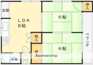 阪口ハイツ【201号室】の間取り