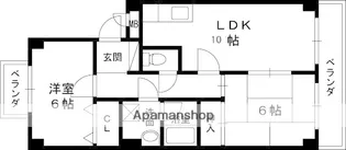大阪府枚方市朝日丘町【マンション】の間取り