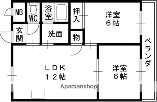 第2大和コーポ【1階】の間取り