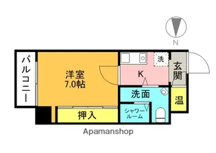 FJ.GENEROUS8TH【315号室】の間取り