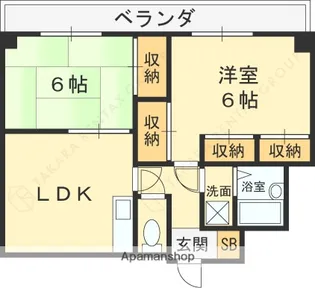 志紀ロイヤルハイツ【2階】の間取り