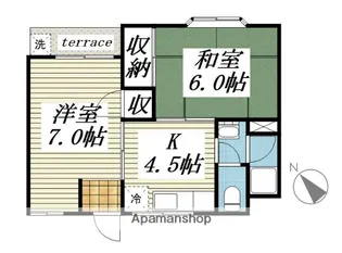 登町ハイツ【1階】の間取り