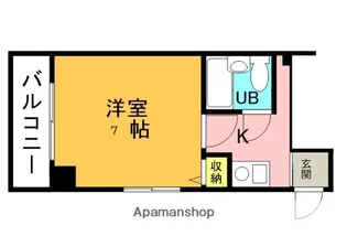 第36プロビナンス村橋【304号室】の間取り