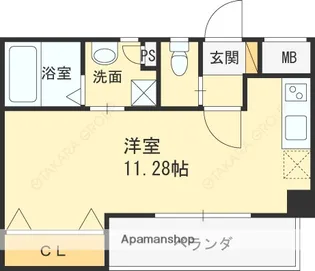 コクリコ富田【3階】の間取り