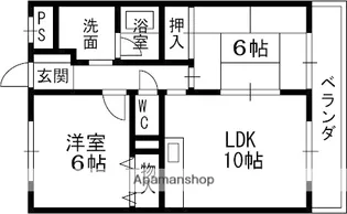 フォーマルハウト【201号室】の間取り