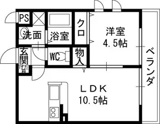 ニューアムール クラニア【1階】の間取り