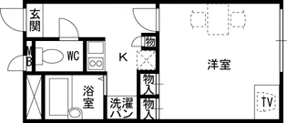 レオパレス銀河【108号室】の間取り