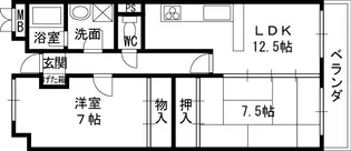 サクセス東太田【402号室】の間取り