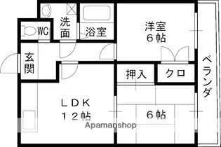 グランドメゾン【206号室】の間取り