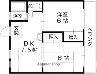2DKの間取り画像