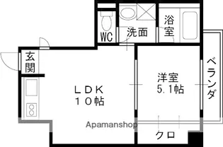 大橋マンション三番館【3階】の間取り
