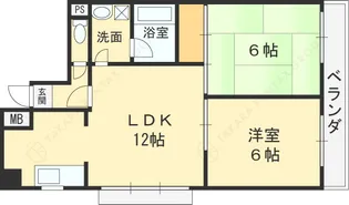 グローリア八戸ノ里【3階】の間取り